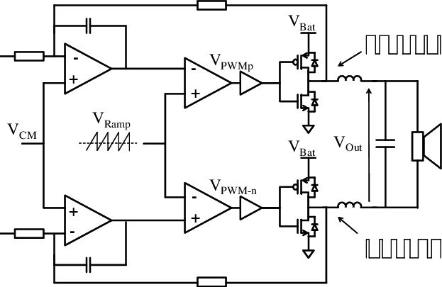 Low Pass Filter Class D Amplifier Electrical Engineering Stack Exchange - Artistic 4K Gradient Pictures | Free Download