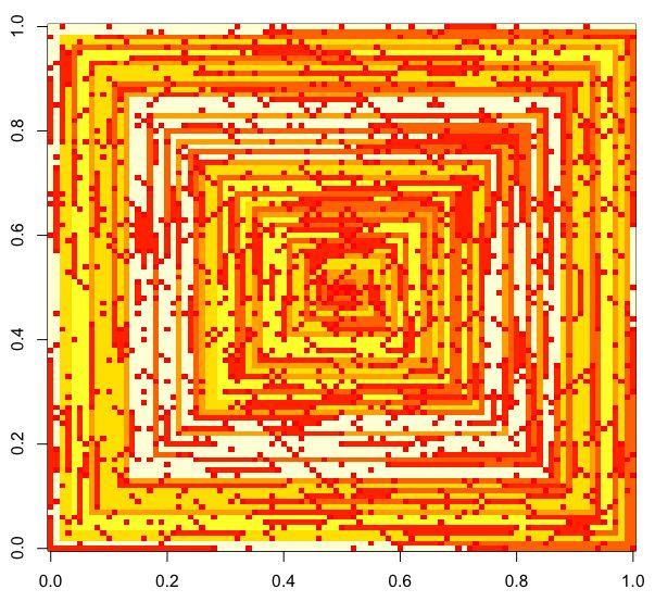 Code Golf Can Square Tree Rings Be Generated From Primes Code Golf - Premium Nature Background Gallery - High Resolution