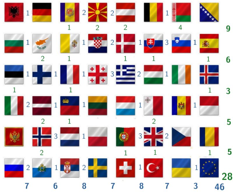Mathematics Maximize My Flags 2x2 Version Puzzling Stack Exchange - Dark Arts - Stunning Retina Collection