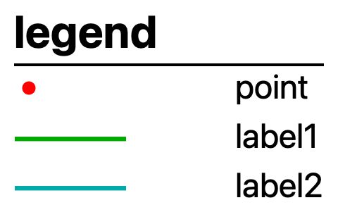Formatting Two Legend Markers One Legend Label Mathematica Stack - Artistic Full HD Mountain Textures | Free Download