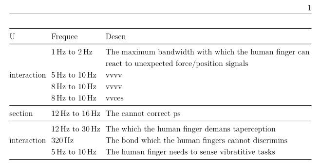 Using Undefined Values Execept Ccr Without Clock Cycles Download Table - Light Texture Collection - Full HD Quality