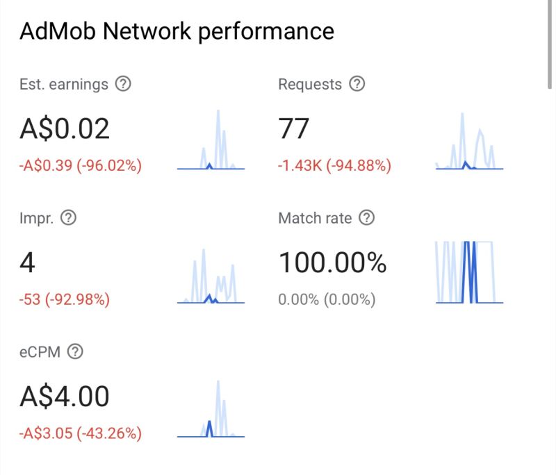 Android Admob Vertical Ads Stack Overflow - Best Space Designs in Desktop