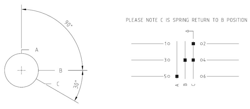 Switches How To Read This Switch Data Electrical Engineering Stack Exchange - Best Sunset Wallpapers in HD