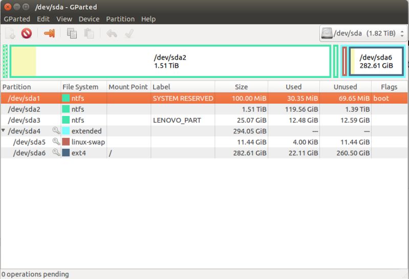 Solved Rearranging Partitions And Maintaining Dual Boot Newbie - Download Perfect City Pattern | 8K