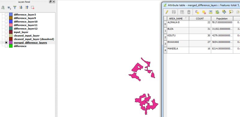 Vector Clean Up Polygon After Difference Tool Qgis Geographic - Landscape Textures - Incredible Mobile Collection