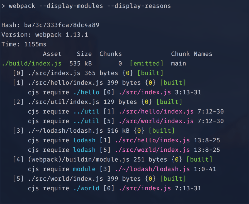 Display Image In Html Using Webpack Stack Overflow - Elegant Landscape Photo - Ultra HD
