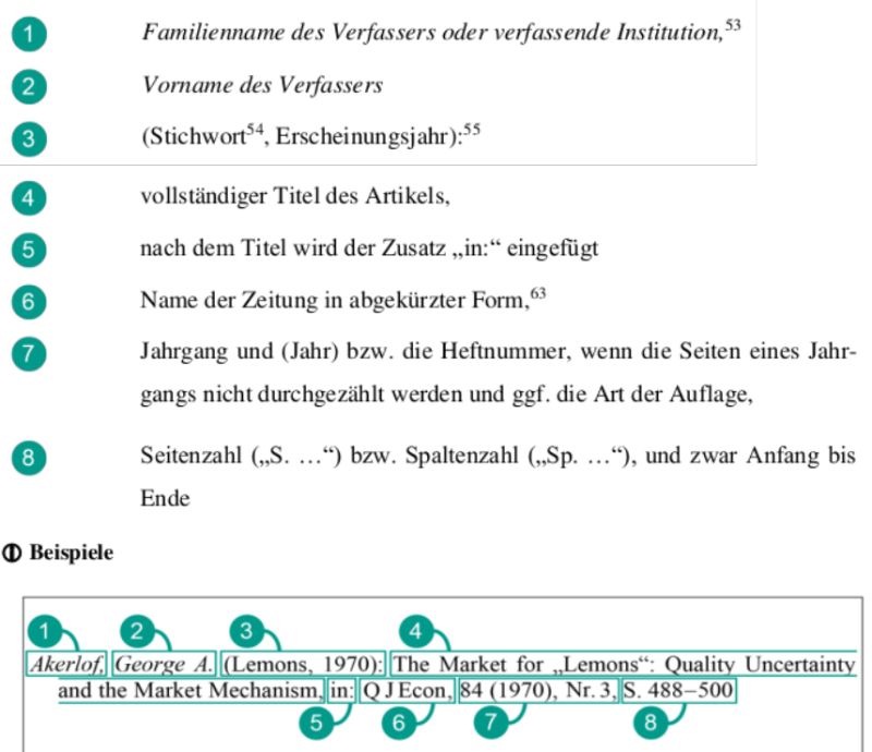 Customize Biblatex Citation Style Tex Latex Stack Exchange - Abstract Wallpapers - Creative HD Collection