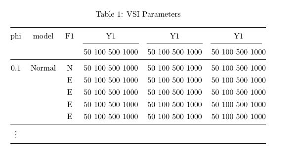 Adjustbox Multirow Table With Big Column Entries Tex Latex Stack - Premium Gradient Pattern Gallery - Desktop