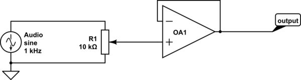 Correct Way To Implement Volume Control Electrical Engineering Stack - Premium Nature Design Gallery - Mobile