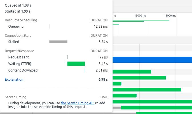 Performance How Can I Tell Chrome To Use All 6 Concurrent Connections Asap Webmasters Stack - Download High Quality Mountain Pattern | Mobile