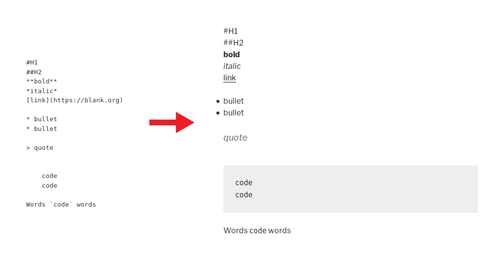Some markdown usage