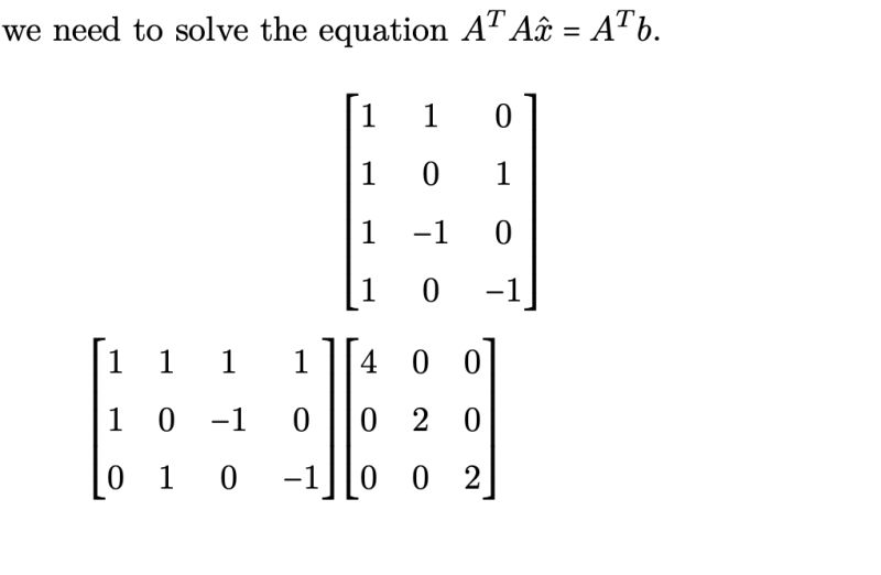 Vertical Alignment Vertically Aligning Vectors And Matrices Tex - Ultra HD Minimal Arts for Desktop