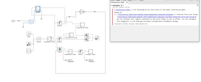 Matlab Dc Motor Parameter In Simscape Stack Overflow - Mountain Wallpapers - Classic 8K Collection