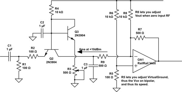 Rf Measurement Setup Electrical Engineering Stack Exchange - Best Geometric Images in Mobile