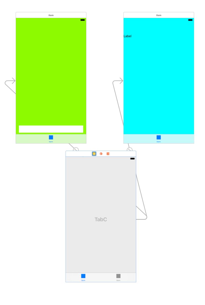 Ios Set Same Navigation Bar For Uitabbarcontroller Child View - Premium Abstract Design Gallery - High Resolution