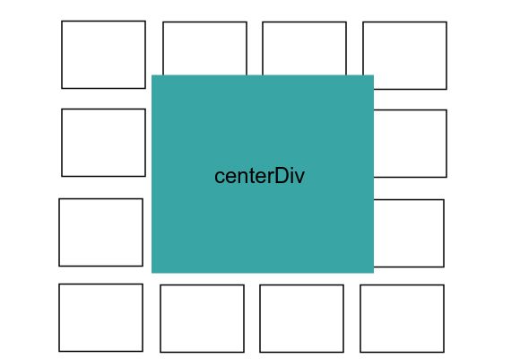 Css Center One Div And Position Two Divs One On Each Side Stack - Incredible Mobile Geometric Arts | Free Download