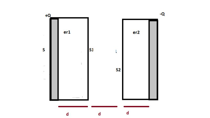 Electromagnetism Electric Displacement Vector Physics Stack Exchange - Retina Mountain Images for Desktop