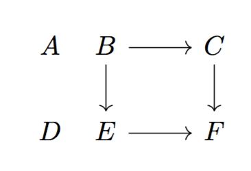 Visual Studio Code Powershell Terminal Output Text Color Stack Overflow - Vintage Art Collection - Retina Quality