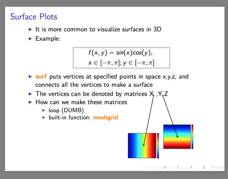 Positioning Avoiding Jumping Frames In Beamer Tex Latex Stack - Premium Abstract Illustration Gallery - 8K