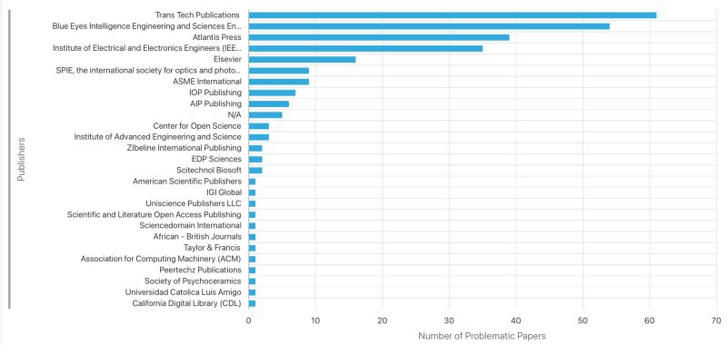 Github Neldredge Mathgen Generate Random Nonsense Math Papers - Best Minimal Textures in 4K