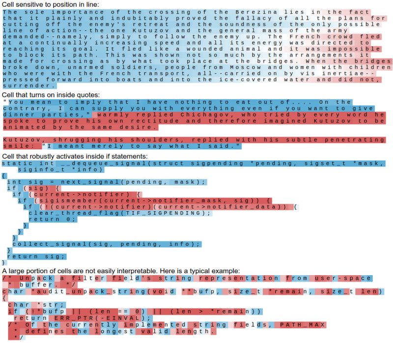 Neural Songwriter Generating Lyrics Using Char Rnn Model Recurrent - Perfect Landscape Design - Desktop