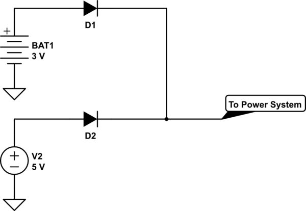 Microcontroller Battery Backup Supply Switch Over Design Electrical - Geometric Wallpaper Collection - High Resolution Quality