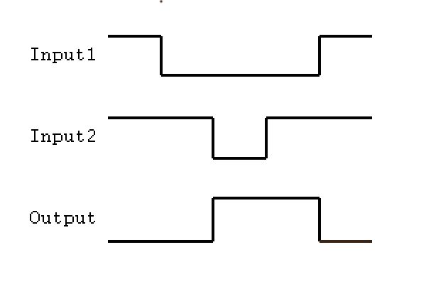 Analog Latching Comparator Problem Electrical Engineering Stack - Best Geometric Patterns in Desktop