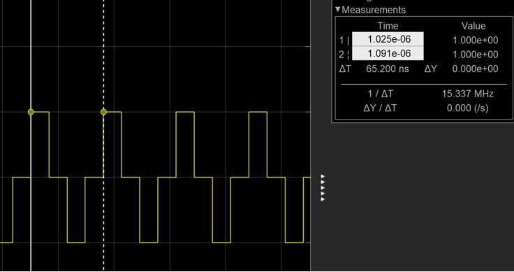 Sampling Digital Up Conversion And Digital Down Conversion - Geometric Pattern Collection - 8K Quality