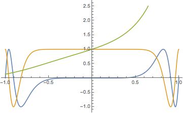 Plotting How To Align 3 Plots Horizontally Without Spacing - Ocean Arts - Artistic 4K Collection