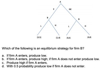 Simultaneous Vs Sequential Games Economics Stack Exchange - Premium Sunset Image Gallery - Desktop