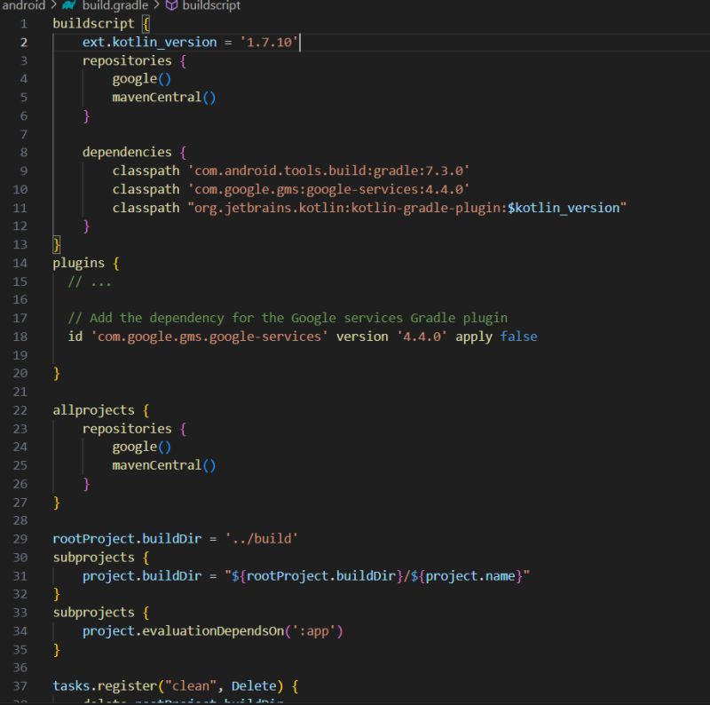 Flutter Firebase Plugin Id Com Google Gms Google Services - Dark Photo Collection - HD Quality