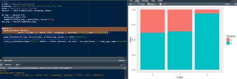 R Secondary Axis With Geom Raster Ggplot2 Stack Overflow - Light Backgrounds - Gorgeous Full HD Collection