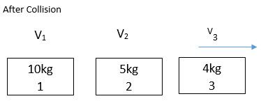 Free Video Solving Every 2d Collision Problem In Physics Using Python - Light Photo Collection - Retina Quality