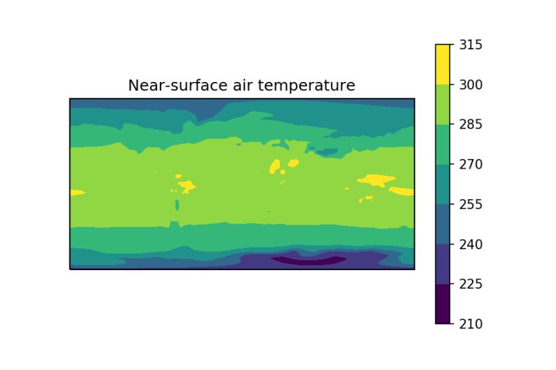 Python Plotting Data From Netcdf With Cartopy Isnt Plotting Data At 0 - Best Colorful Photos in 8K
