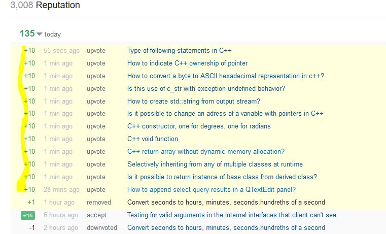 Privileges Cast Close Reopen Votes Stack Overflow - Download Perfect Nature Picture | HD