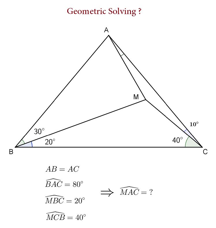 Geometry Finding Angles In A Parallelogram Without Trigonometry Mathematics Stack Exchange - Download Amazing Mountain Illustration | Mobile