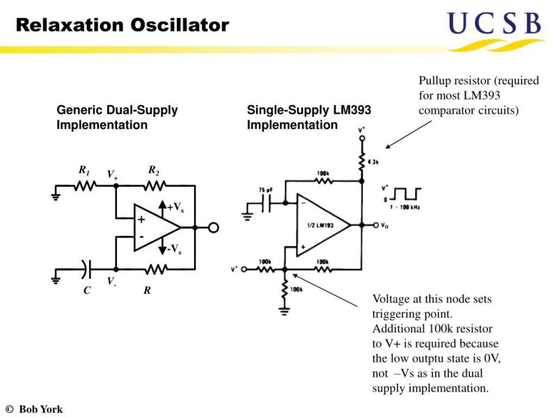 Operational Amplifier Square Wave Oscillator On Pspice Simulation - Premium Dark Design Gallery - High Resolution
