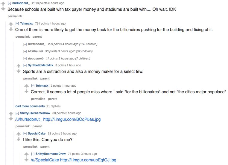 Comment Hierarchy On Se Meta Stack Exchange - Best Vintage Patterns in Full HD