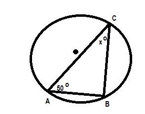 Triangle Inside A Circle Definition Applications And Examples - Premium Nature Background Gallery - Ultra HD