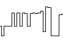 Php Chart Plotting Algorithms Stack Overflow - HD City Textures for Desktop