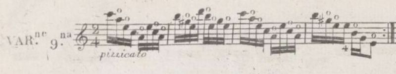 Pizzicato Notation Music Notation Software For Study Leisure And Work - Premium Sunset Illustration Gallery - Ultra HD