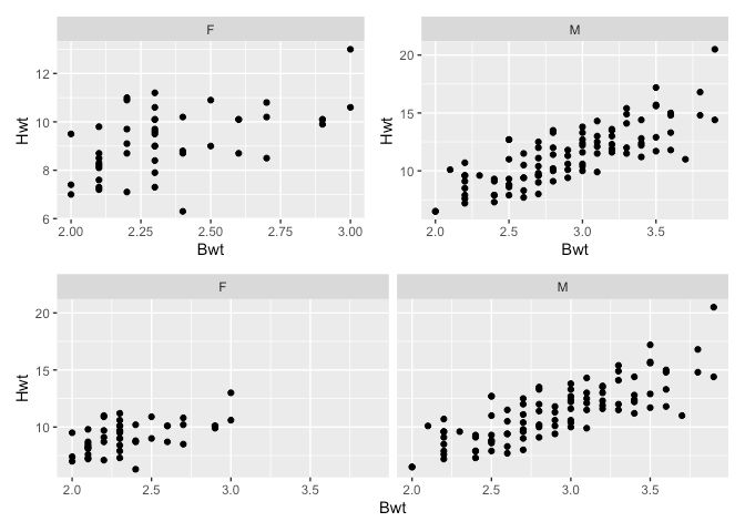 R How Do I Make A Plot With 3 Scatterplots Stack Overflow - Premium Ocean Picture Gallery - 8K