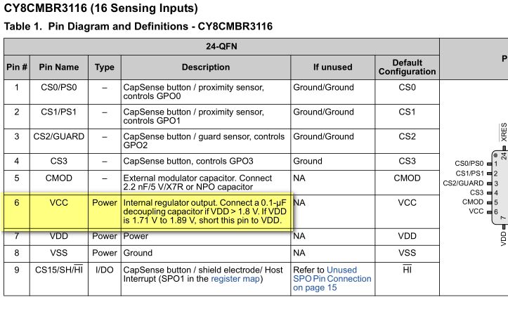 Ic 4070 Datasheet Pinout Working Truth Table Electrical 49 Off - Creative Mountain Texture - Ultra HD