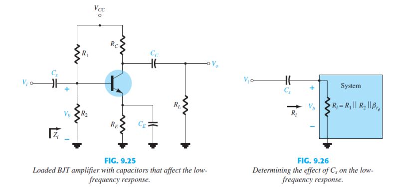 Bjt Circuit Analysis Boost Controller Ic Frequency Change - Desktop Gradient Textures for Desktop