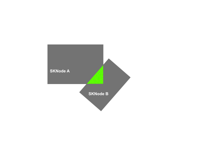 Sprite Kit Spritekit Sktilemap Leaks With Sktexture Rect Cgrect - Ultra HD Vintage Designs for Desktop