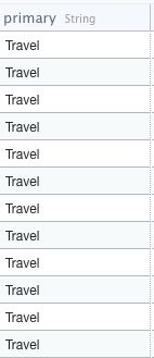 Javascript Underscore Pluck Not Working On Array Of Models Stack - Ultra HD Dark Images for Desktop