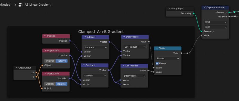 Geometry Nodes How To Replace Attribute Vector Math In This Situation - Best Ocean Illustrations in High Resolution