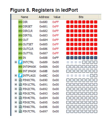 Learning Avr Xmega Electrical Engineering Stack Exchange - Stunning Vintage Wallpaper - Full HD
