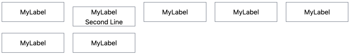 2 line label is wrong