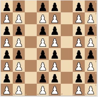 Combinatorics Chess Pieces Attacking Exactly Once Puzzling Stack - Premium Ocean Design Gallery - Mobile